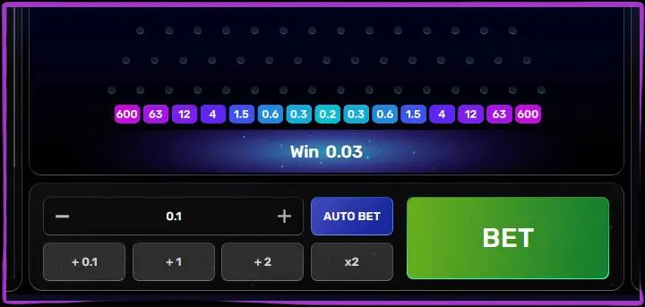 Wie kann man bei Plinko gewinnen?.